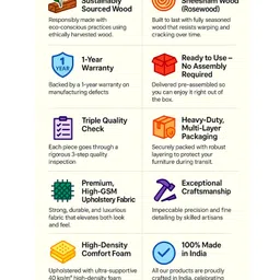 Ikiriya Irish Sheesham Wood Accent Coffee Table Set / Center Table / Sofa Table with 2 Stools in Teak Finish with Green Sparkle Velvet Cushions image 5