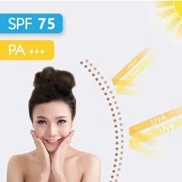 keya seth aromatherapy KEYA SETH Umbrella Protex SPF 75 Sunscreen Solution - 100 ml image 5