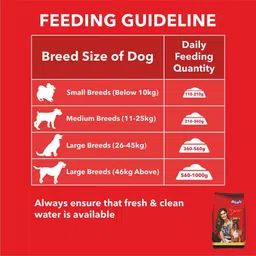 drools Chicken Egg 10Kg+2Kg Free Inside Chicken, Egg 12 kg Dry Adult Dog Food image 4