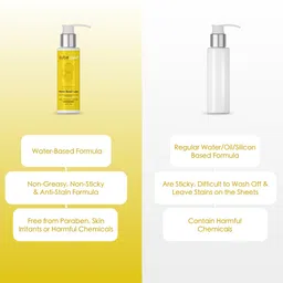 lubequid Banana Water-Based Personal Lubricant, 100 ML Bottle Lubricant image 3