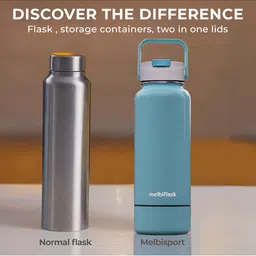 MELBIFY Blue & Grey Single Stainless Steel Solid Double Wall Vacuum Water Bottle image 2