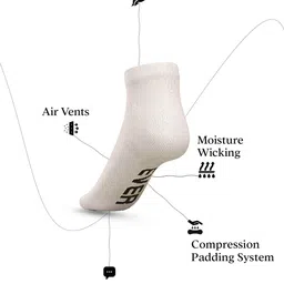 TalkingSox Unisex Pack Of 5 Pair Ankle-Length Socks image 4