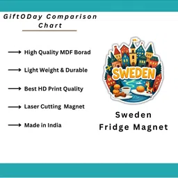 GIFTSHALA Yellow & Blue Sweden Printed Decorative Magnets image 4