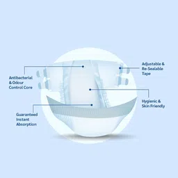 Kindfit Set Of 2 Tape Style Rash Free Adult Diapers - XXL - 10Pcs Each image 4