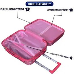 d's paradise Small Cabin & Check-in Set (55 cm) 4 Wheels - LABUBU CARTOON PRINT 20 INCHES KIDS Trolley Bag SUITCASE - Pink image 3