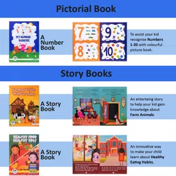 enjunior box Babies Education & Fun Learning Game Combo For 2,3 Years Old Boys/Girls Toddlers, Activity Toy Gift Set (Pack Of 2) image 5