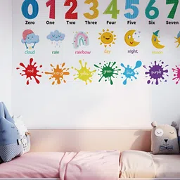 INDIAN ROYALS Kids Enlightenment Early Educational Wall Stickers-image-30