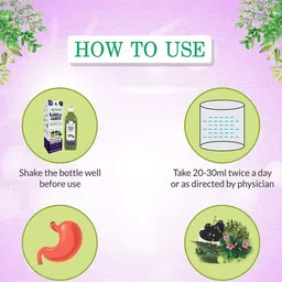 Axiom Karela Jamun Juice For Blood Sugar Levels Metabolism & Fatigue - 1L image 3