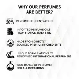 C CORAL PERFUMES Men Aqua Pure Long Lasting Eau de Toilette - 100 ml image 2