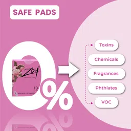 zoy Premium Soft Sanitary Pad| High Absorption, Rash Free| Size-L,Medium Flow,290mm Sanitary Pad image 4