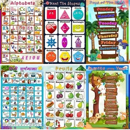 poster n frames Xpresssion Decor ABC alphabet,number 1-10,month of year,days of week,my body,hindi varnmala,birds,coours,shapes and fruits Charts Educational poster Paper Print-picture-17