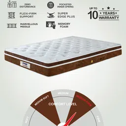 peps india Grand Palais Euro Top 10 Inch Pocketed Spring Queen Size Mattress image 4