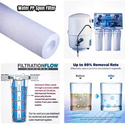 mg water Zenwater Housing Kit & Elbow with 10inch Spun Filter For RO Water Purifier_15 Solid Filter Cartridge image 4