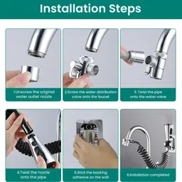 supvox Heavy Duty Leak Proof Faucet Sprayer Attachment 20005 Faucet Nozzle image 5