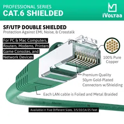 iVoltaa LAN Cable 10 m Metal Braided, Mylar Foiled CAT 6A 10 Mtr Patch LAN Cable image 2