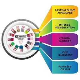 krayons Set of 3 ColorMe Crazy Long-Lasting Nail Enamels - 8ml each image 2