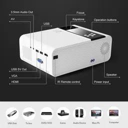ROCKTECH WiFi Projector Full HD 1080P (9500 lm / Wireless / Remote Controller) Portable Projector image 2