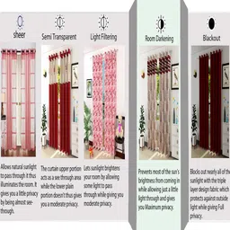 Homefab India Oak Tree Blue & White 2 Pieces Abstract Printed Long Door Curtains image 3