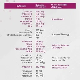 horlicks by na CHOCO FLAVOUR image 4