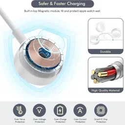 GIANAC iWatch Charger Magnetic Cable Compatible with iWatch Ultra,10/9/8/7/6/SE/SE2/5/4 Charging Pad image 2