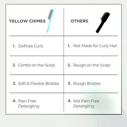 Yellow Chimes Flat Curl Defining Hair Brush with Strong & Flexible Bristles - Blue image 2