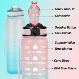 ktdankhara Motivation Water Bottle Time Marker 1000 ml Water Bottle image 5