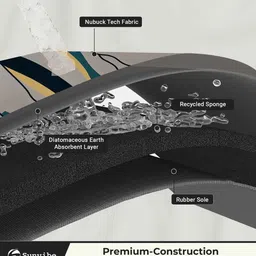 sunvibe Grey Rubber Antiskid Bath Mat image 4