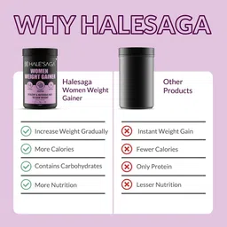 halesaga Weight Gainer for Women with AGUAJE FRUIT Extract, Increase Breast Muscle Growth Weight Gainers/Mass Gainers image 2