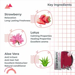 caredom Combo Offer - Neem Dog Soap & Strawberry Dog Soap Pack of 2 (75 g * 2 Nos) 0 ml Pet Coat Cleanser image 3