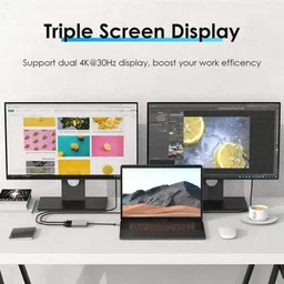 PAC TV-out Cable USB C to Dual HDMI Adapter USB Type C to Dual Monitor HDMI Adapter 4K@60HZ image 3