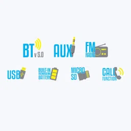 Zebronics Zeb-County 5 3W Portable Bluetooth Speaker (Grey) image 2