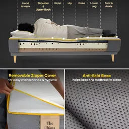 SleepyCat Ultima Natural Latex 8 Inch Thickness Double Size Mattress 72x48x8 Inches image 3