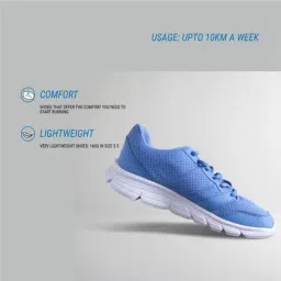 DECATHLON Women's Lavender Blue Running Shoes image 4