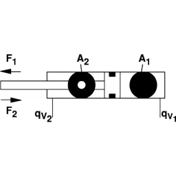 Bosch Rexroth Fixed Hydraulic Cylinder 100 mm Stroke, 2952993400 image 2