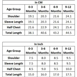 KNITROOT Christmas Theme Raglan Full Sleeves Placement Christmas Cheer Printed Onesie - Red White image 2