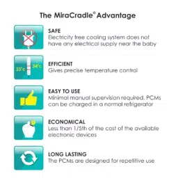 VNG Light Weight and Portable Miracradle Neonates Cooler image 2