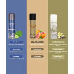 Police Light Blue, Millionaire Homme & To Be Queen Deo Combo Set image 2