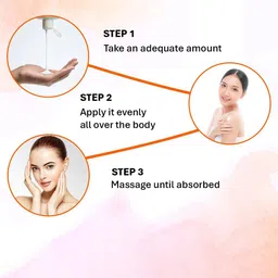 Oneway Happiness SPF 30 PA+++ Sunscreen Lotion With Vitamin C & E - 100 ml image 4