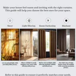 Maspar Blue Polyester Printed Door Curtain - Set of 2 image 5