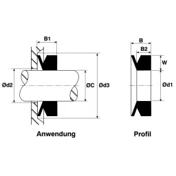 RS PRO Rubber Seal, Inner Dia 9 mm, Outer Dia 17.5 mm, Width 5.5 mm, 749581 (Pack of 4) image 2