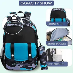 YK Unisex Kids Set Of 3 Graphic Backpack image 5