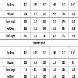 The Magic Wand Cotton Woven Three Fourth Sleeves Floral Printed Lace Detailed Long Jacket - Red image 2