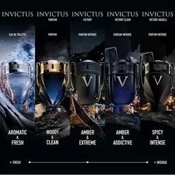 Paco Rabanne Men Invictus Victory Absolu Intense Parfum - 100ml image 4