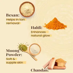 NutriGlow Naturals Set Of 2 Yellow Ubtan Facial Kit 120g image 3