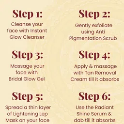 NutriGlow Naturals Set Of 2 Yellow Ubtan Facial Kit 120g image 5