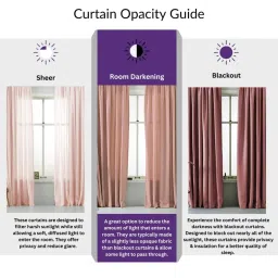 SPACES DRAPE STORY Boho Grey & Pink Polyester 9 ft Long Door Curtains - Set of 2 image 4