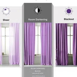 CASABLEU Blue Set of 2 Geometric Room Darkening Door Curtain image 2