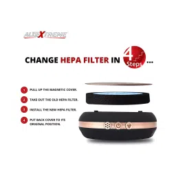 AllExtreme ‎EX-X02 Blue Pre Filter with AE-X02 Car Air Purifier Precision Fit for Cars, 2 pc image 3