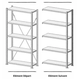 Manorga Galvanised 1 Shelf Galvanised Steel Quickshelf Extension Bay x 1500 mm 600 mm 120 Kg Load, ZSNIVSUPTUBG1560A image 2