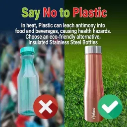 EDUWAY Lio Water Bottle ‎Stainless Steel 100% Leaf Proof 1 L Rose Gold (Pack of 4) image 3